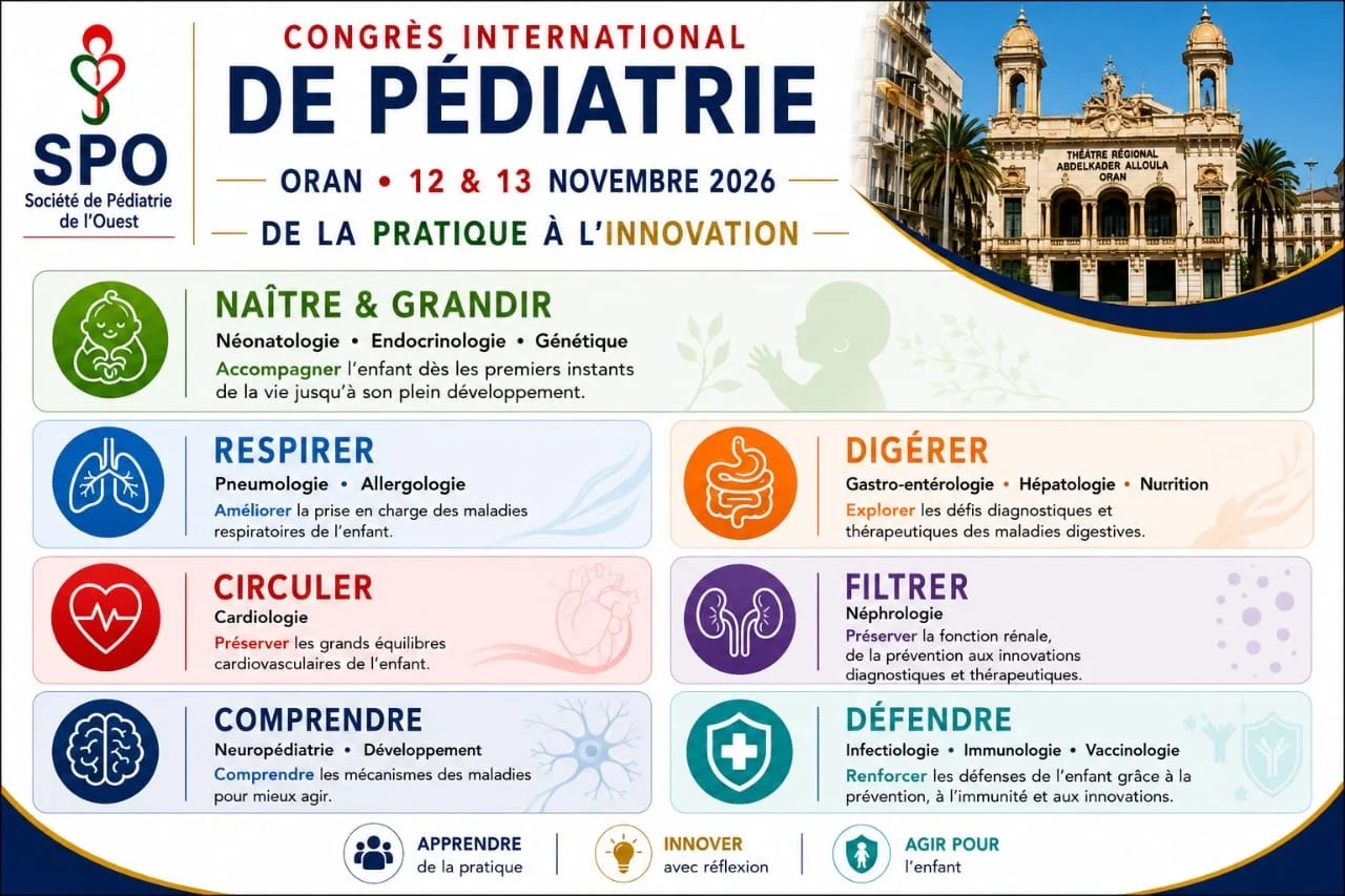 Visuel des thématiques du congrès : néonatologie, pneumologie, gastro-entérologie, cardiologie, néphrologie et autres spécialités pédiatriques